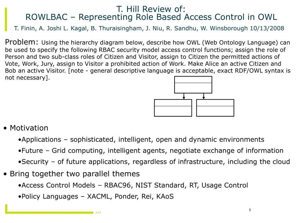 t hill review of rowlbac representing role based