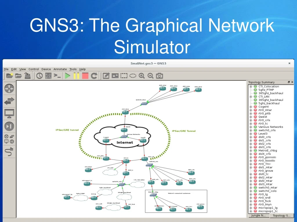 gns3 the graphical network simulator