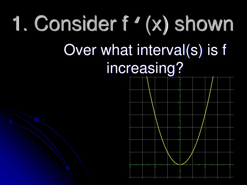 1 consider f x shown