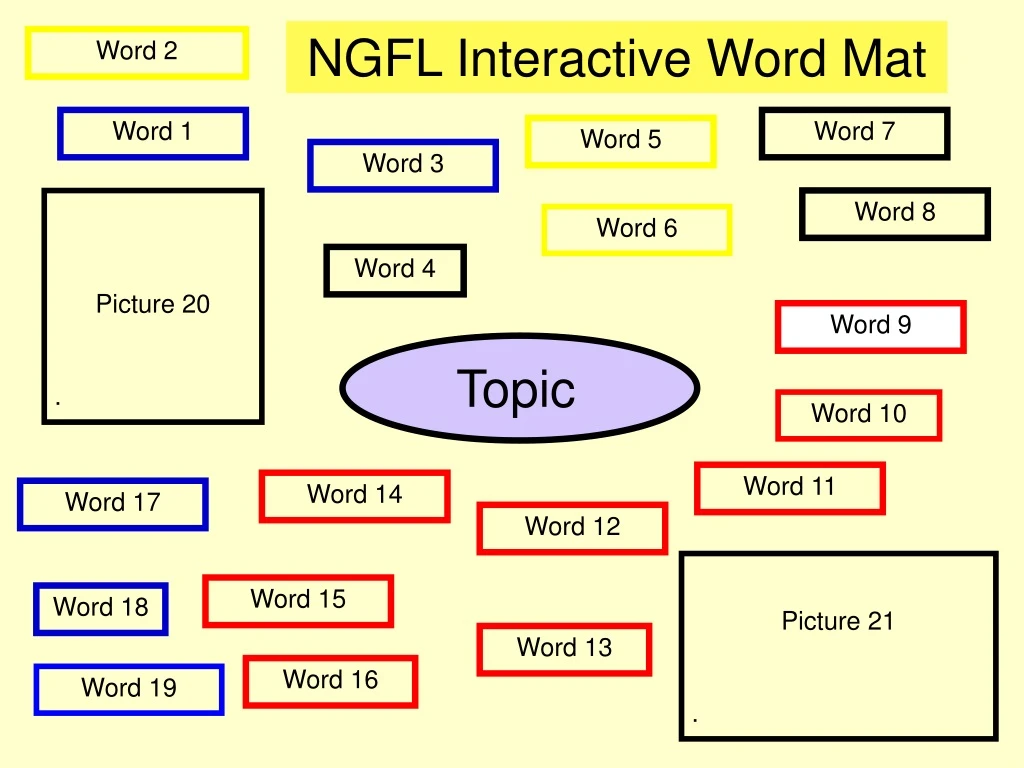 ngfl interactive word mat