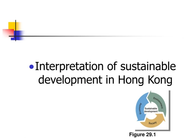 Interpretation of sustainable development in Hong Kong
