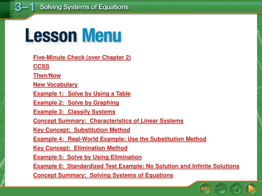 lesson menu