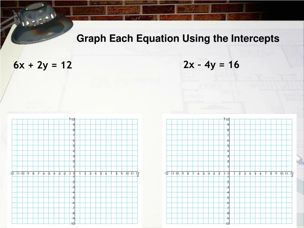 graph each equation using the intercepts