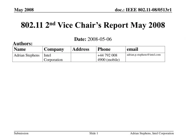 802.11 2 nd Vice Chair’s Report May 2008