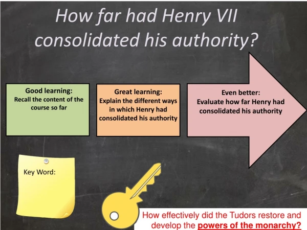 How far had Henry VII consolidated his authority?