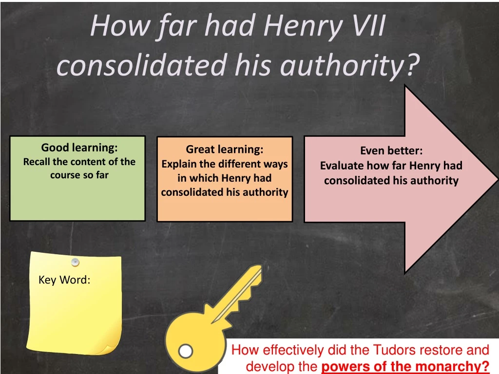how far had henry vii consolidated his authority