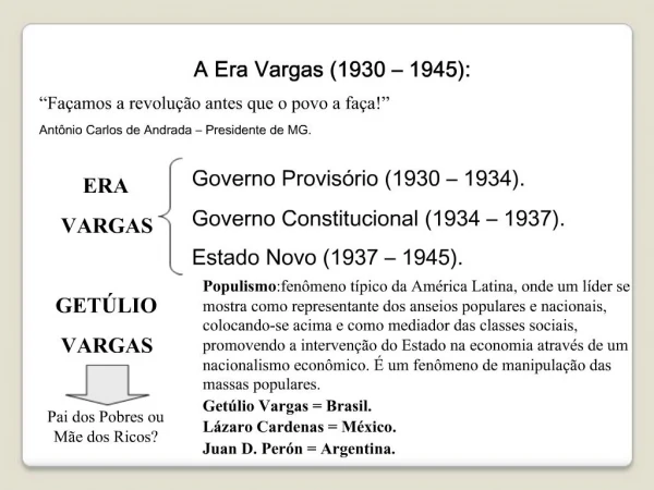 A Era Vargas 1930 1945: