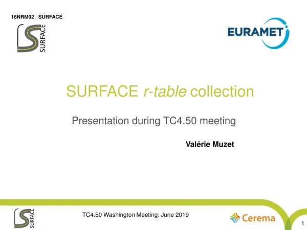 SURFACE r-table collection