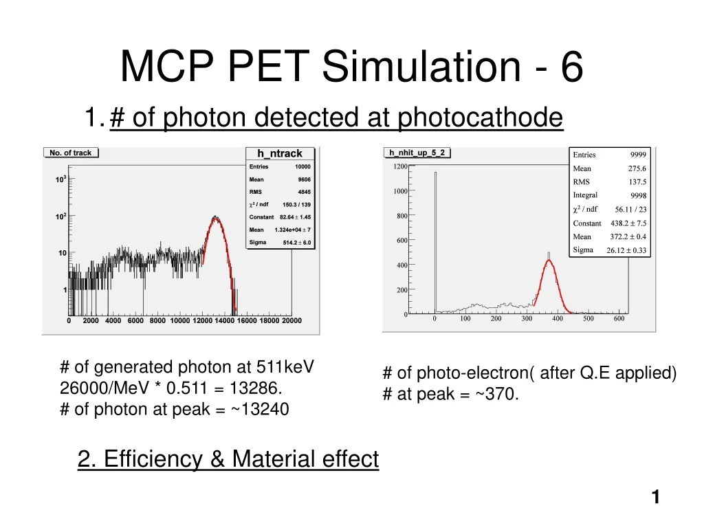 mcp pet simulation 6