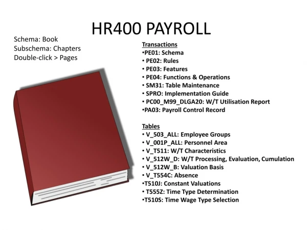 HR400 PAYROLL