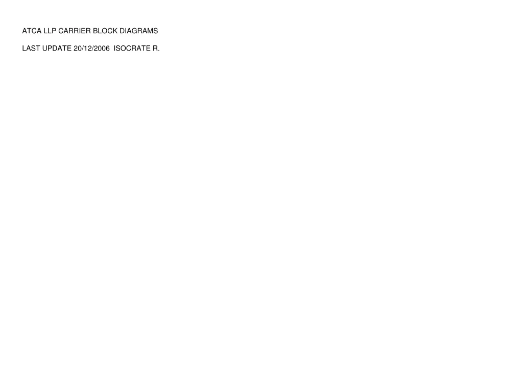 atca llp carrier block diagrams last update