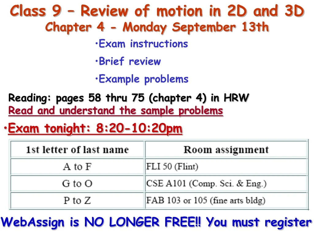class 9 review of motion in 2d and 3d chapter
