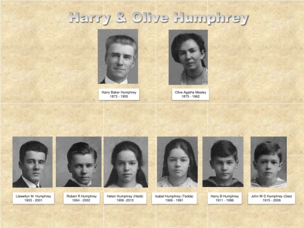 Harry Baker Humphrey 1873 - 1955