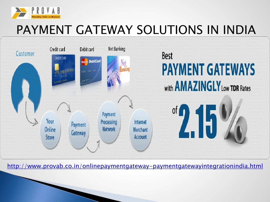 payment gateway solutions in india