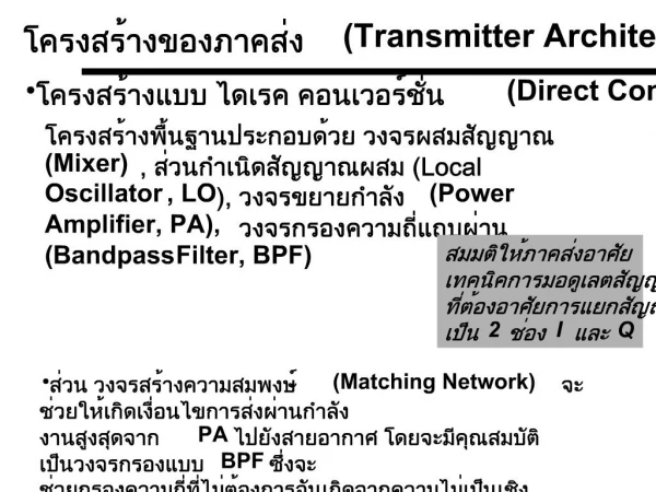 Transmitter Architecture 1