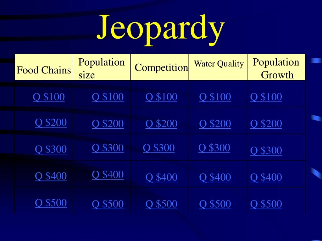 jeopardy