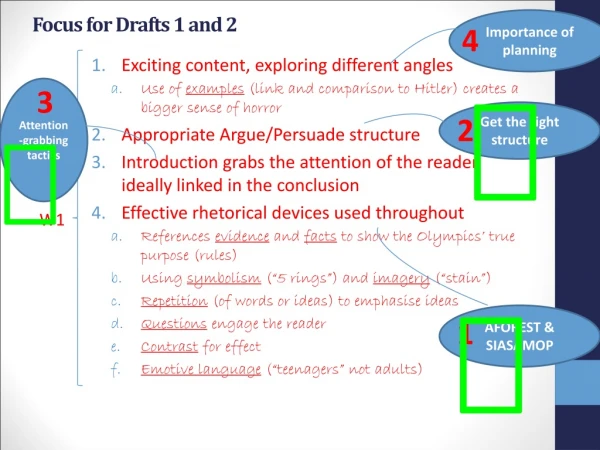 Focus for Drafts 1 and 2