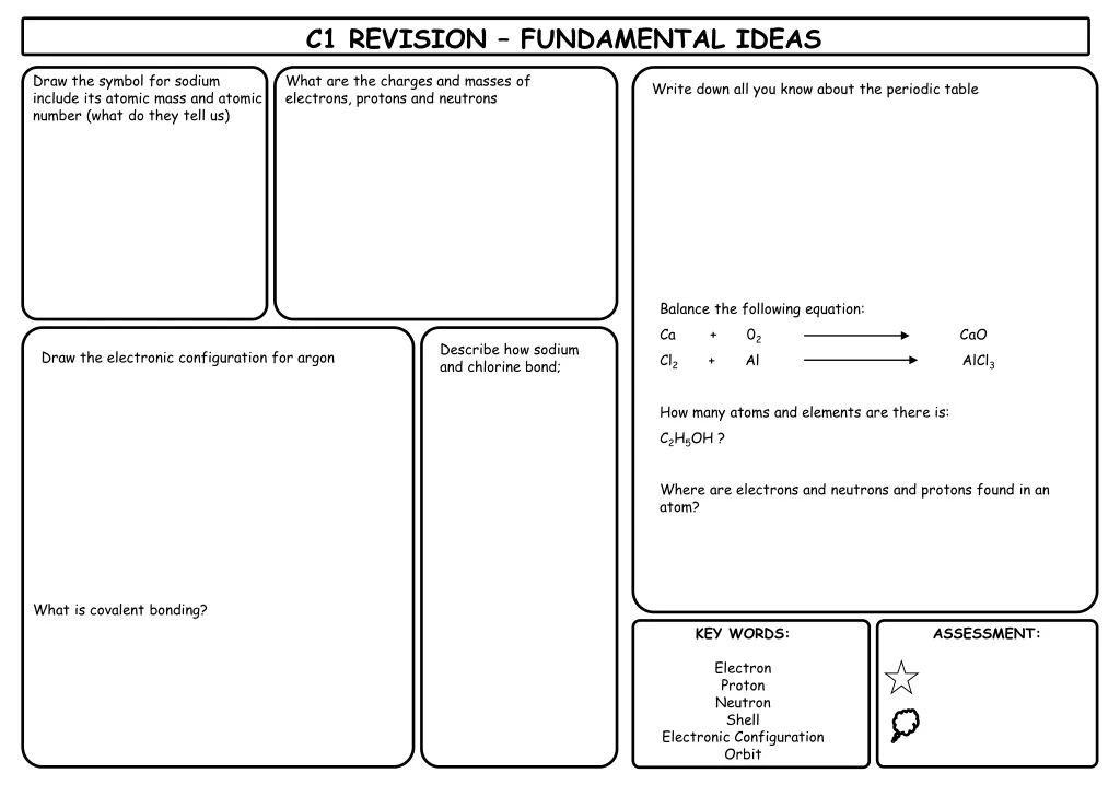 c1 revision fundamental ideas