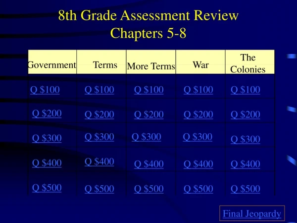 8th Grade Assessment Review Chapters 5-8