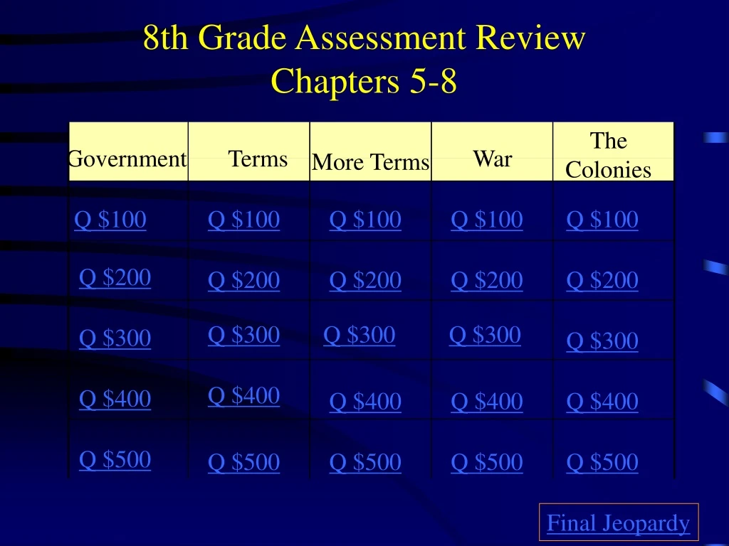 8th grade assessment review chapters 5 8