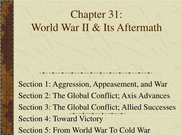 Chapter 31: World War II &amp; Its Aftermath