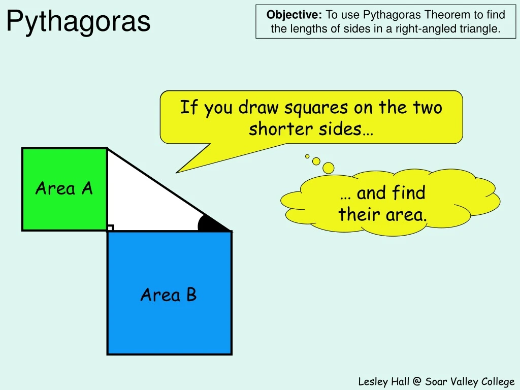 pythagoras theorem only works on right angled