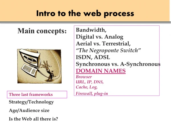 Intro to the web process