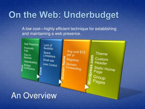 On the Web: Underbudget