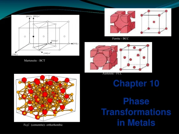 Chapter 10 Phase Transformations in Metals
