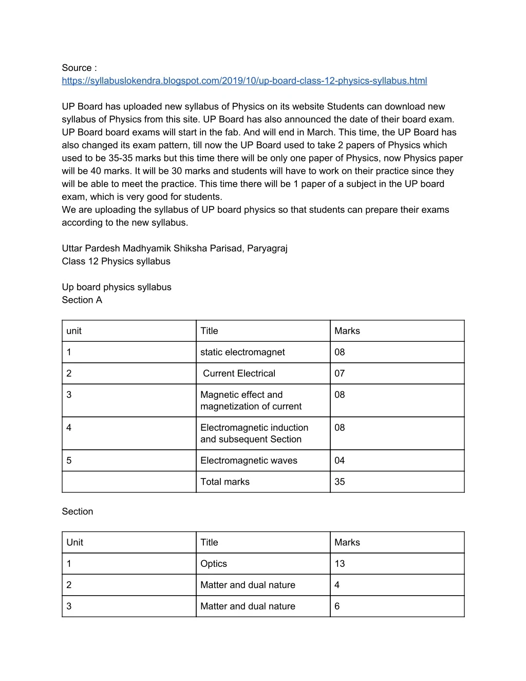 source https syllabuslokendra blogspot com 2019