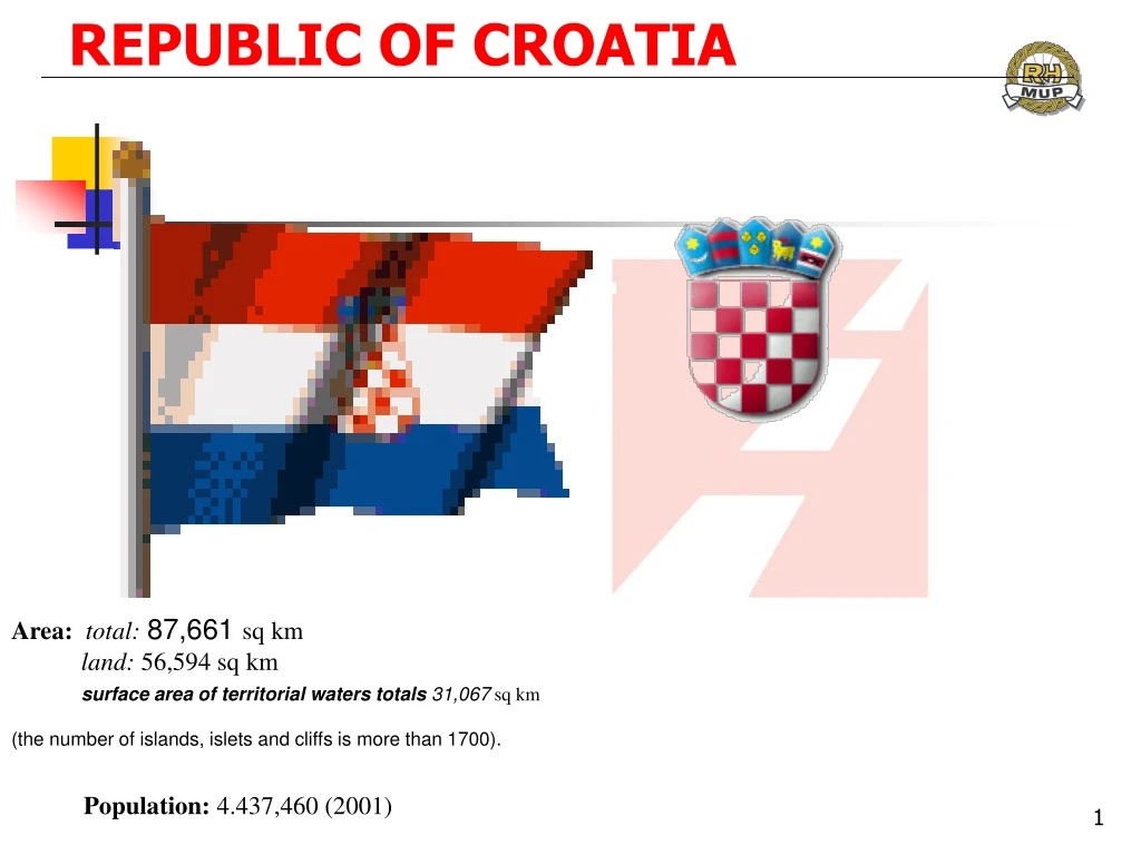 republic of croatia