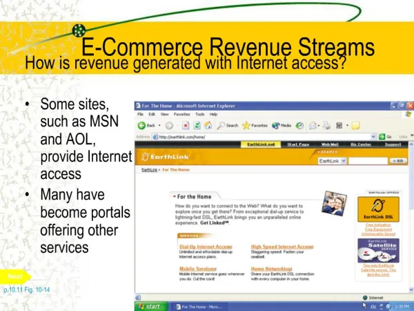 E-Commerce Revenue Streams