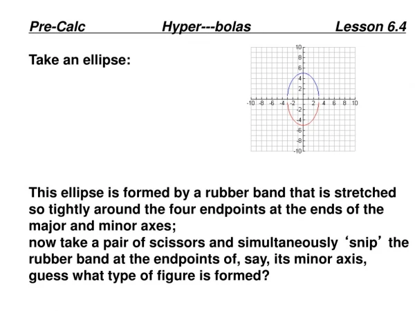 Pre-Calc Hyper---bolas Lesson 6.4 Take an ellipse: