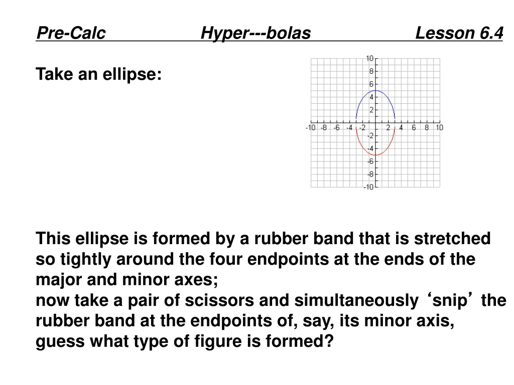 pre calc hyper bolas lesson 6 4 take an ellipse