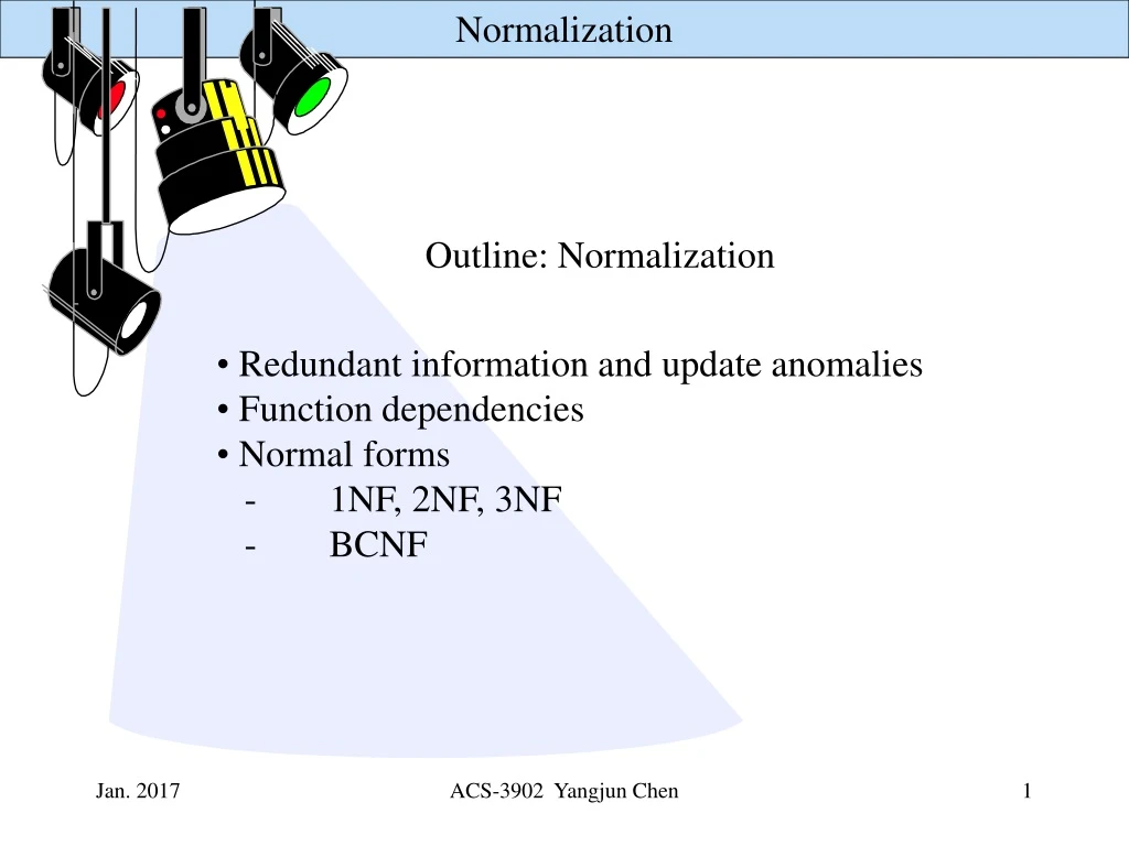 outline normalization