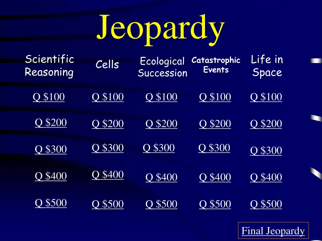 jeopardy