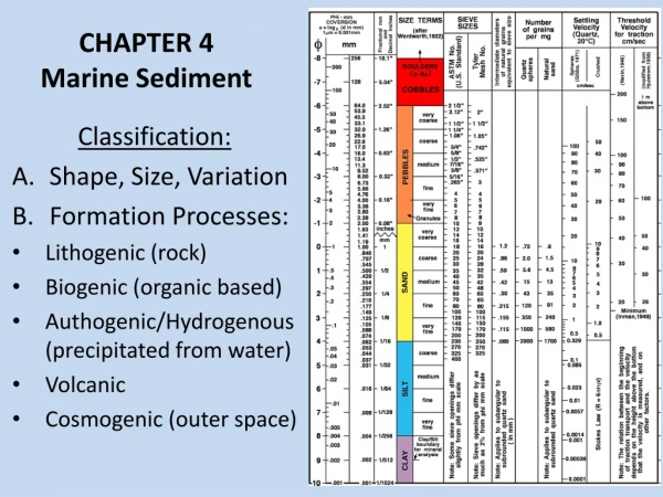 CHAPTER 4 Marine Sediment