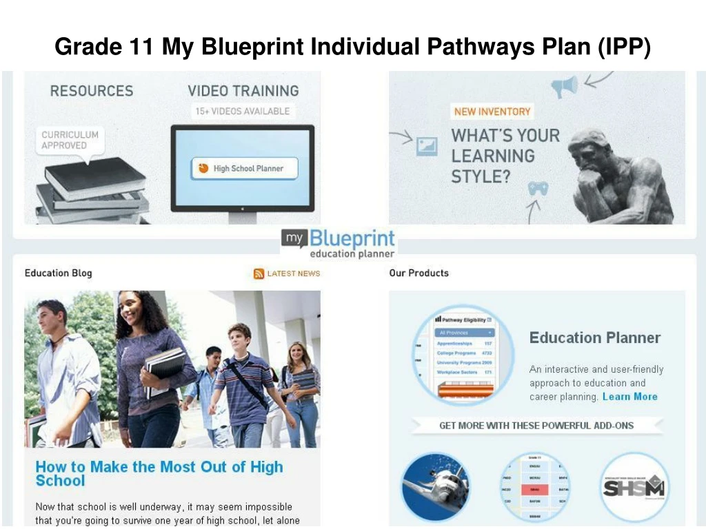 grade 11 my blueprint individual pathways plan ipp