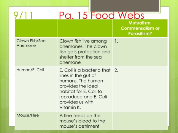 9/11 Pg. 15 Food Webs