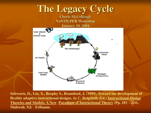 The Legacy Cycle Cherie McCollough VaNTH-PER Workshop January 10, 2004