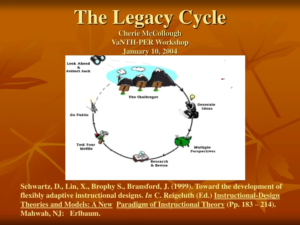 the legacy cycle cherie mccollough vanth per workshop january 10 2004