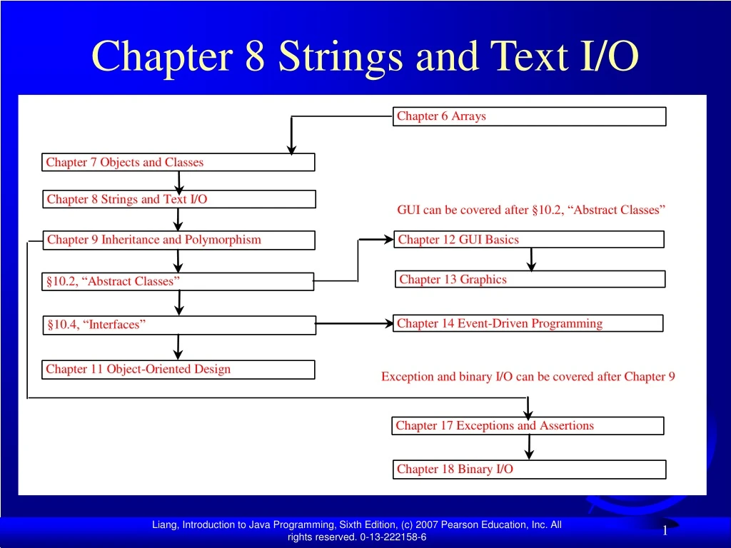 chapter 8 strings and text i o