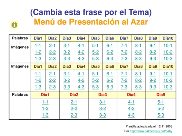 ( Cambia esta frase por el Tema) Menú de Presentación al Azar