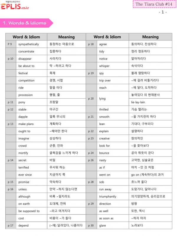 1. Words &amp; Idioms