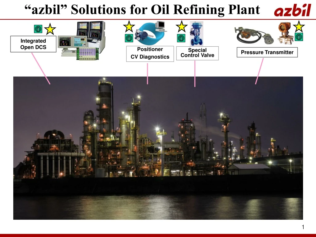 azbil solutions for oil refining plant