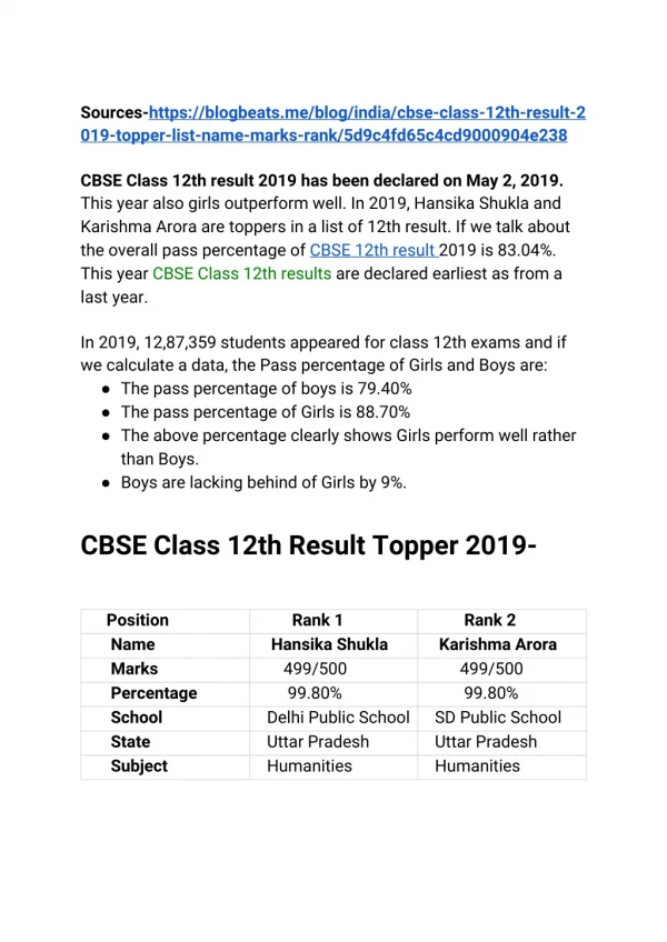 CBSE 12th result 2019 topper list:Name, Marks,Rankings