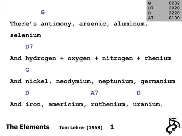 G There’s antimony, arsenic, aluminum, selenium D7