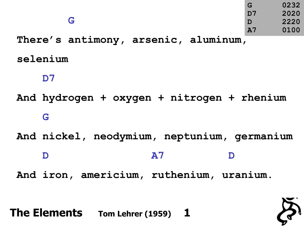g there s antimony arsenic aluminum selenium