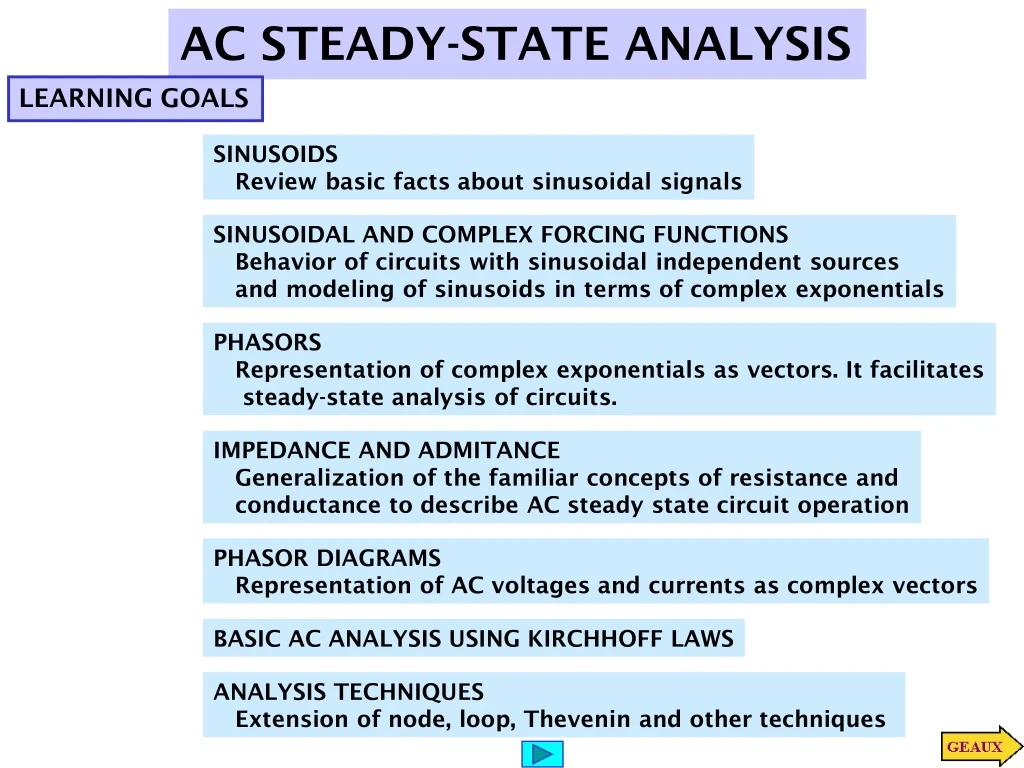 ac steady state analysis