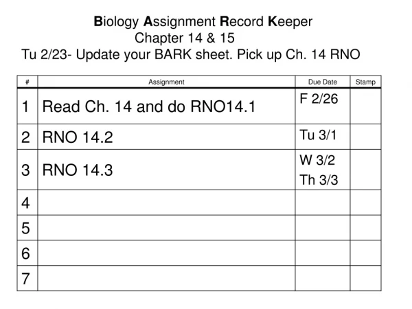 B iology A ssignment R ecord K eeper 				Chapter 14 &amp; 15